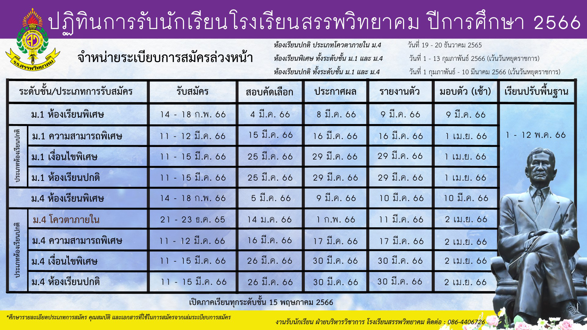 การแข่งขันทักษะทางวิช